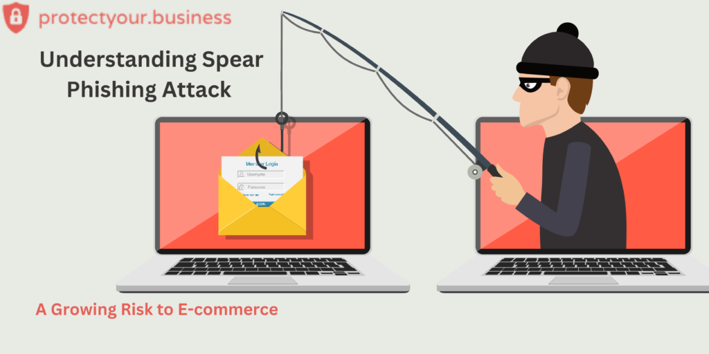 What is Spear Phishing